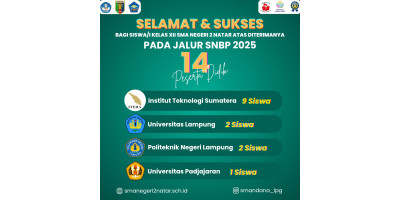 DAFTAR SISWA DAN SISWI SMAN2 NATAR YANG DINYATAKAN LULUS SNBP