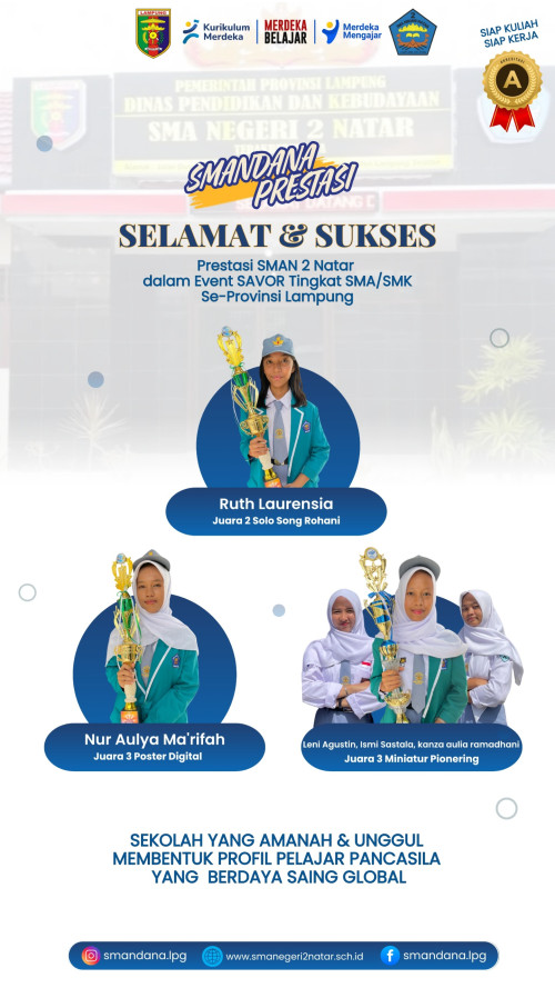 Prestasi SMA Negeri 2 natar event SAVIOR Tingkat SMA/SMK
