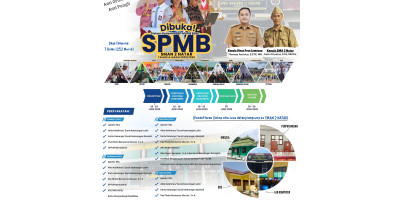 SPMB TH. 2024/2025 SMAN 2 NATAR TERBUKA!!!